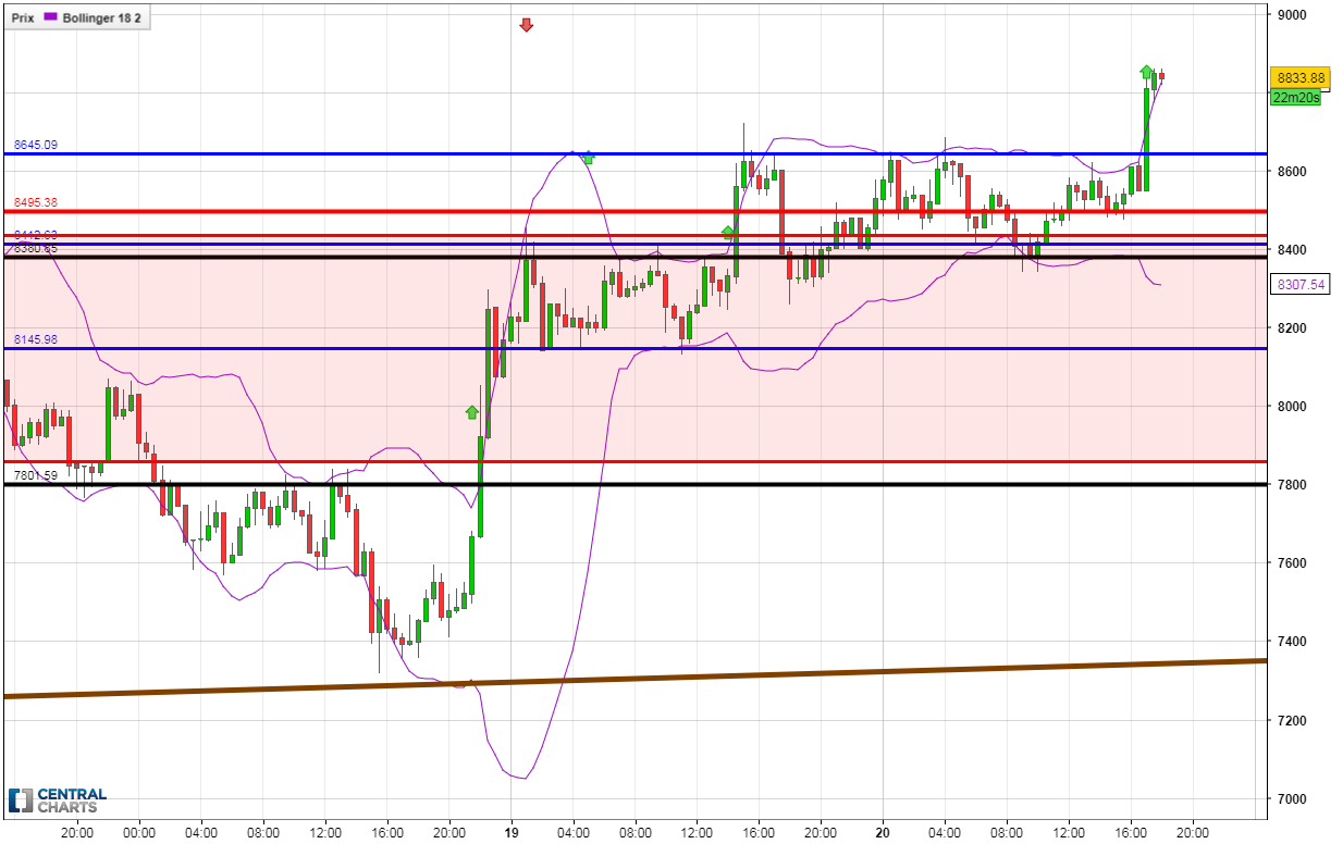 0_1521565701951_BTCUSD_30m_2003182.png