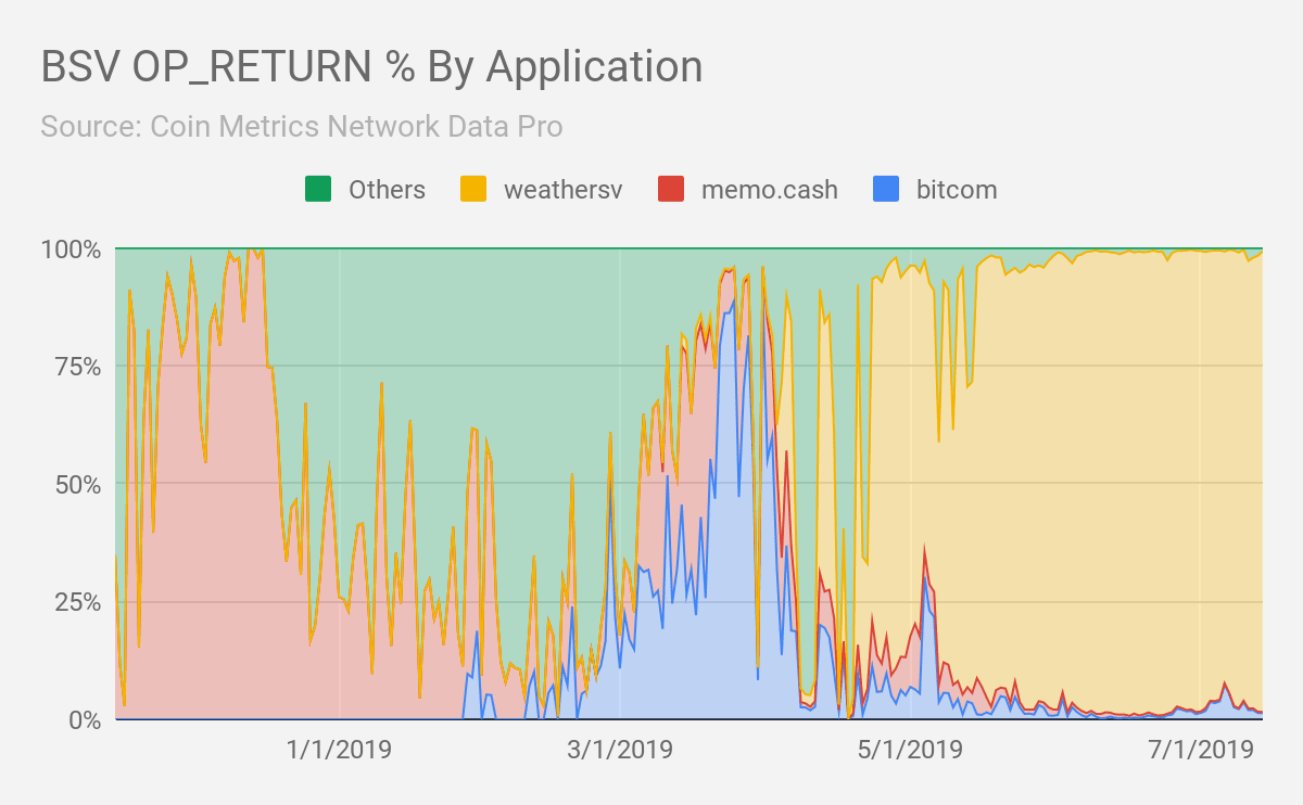 bsv-meteo5.png