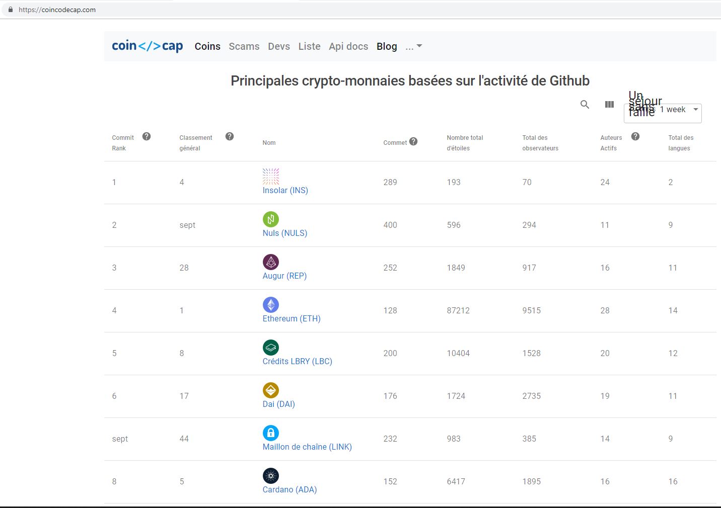 crypto-github-principales.JPG