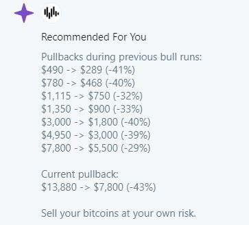 bitcoin-pullback.JPG