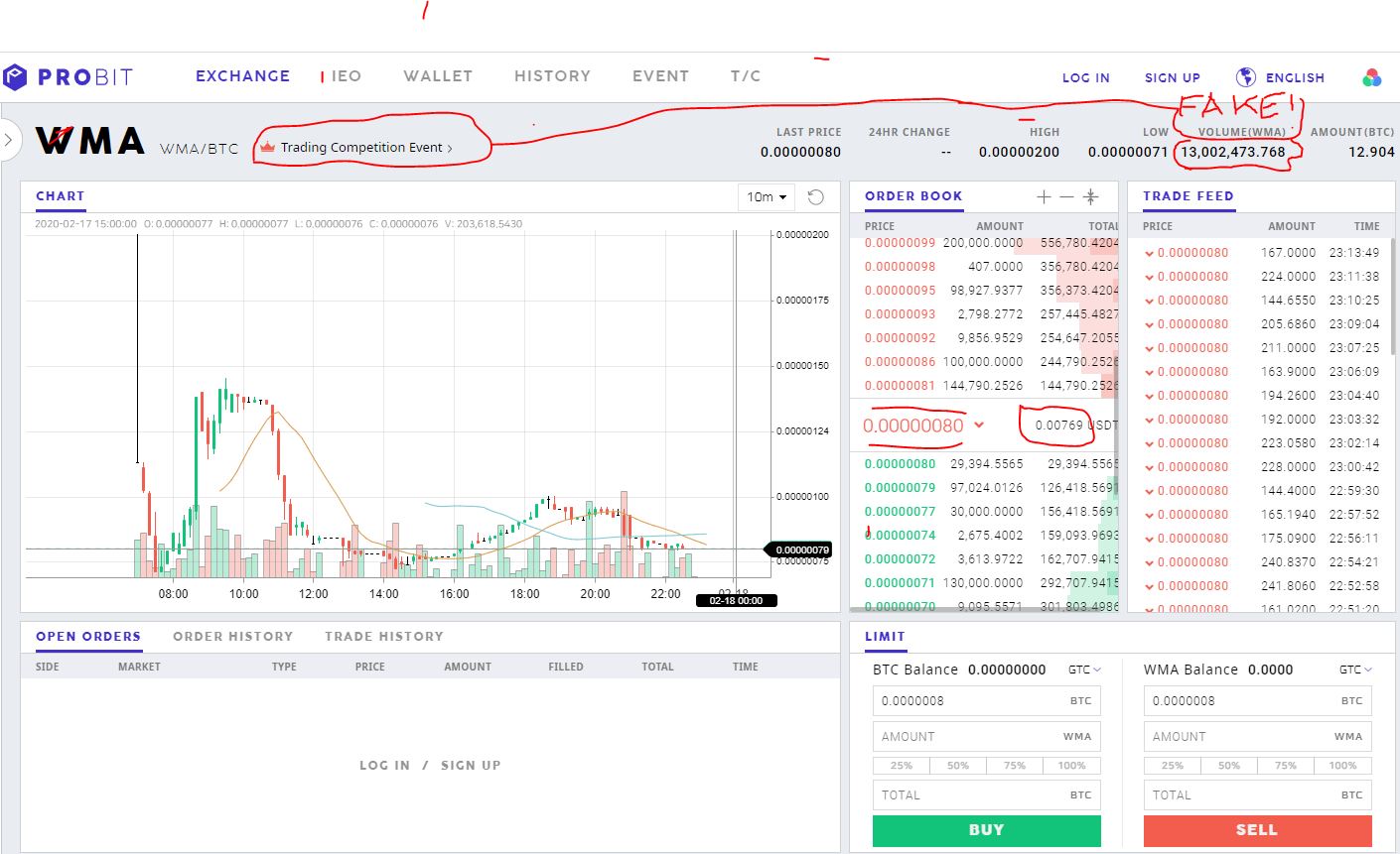 wee-trading-23h-02-2020.JPG