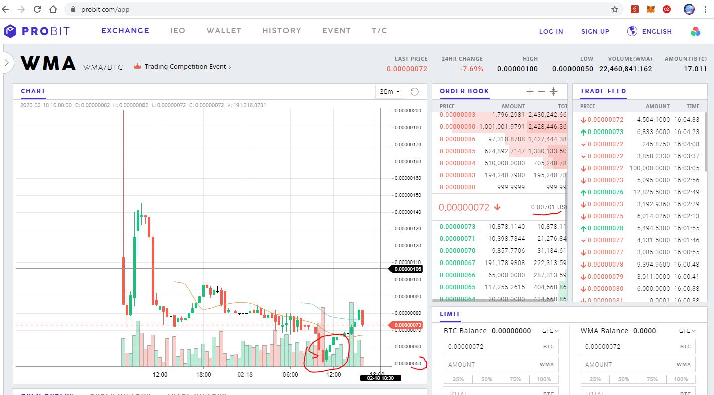 wee-trading-compet-fake-volume-compet-day3-2020.JPG