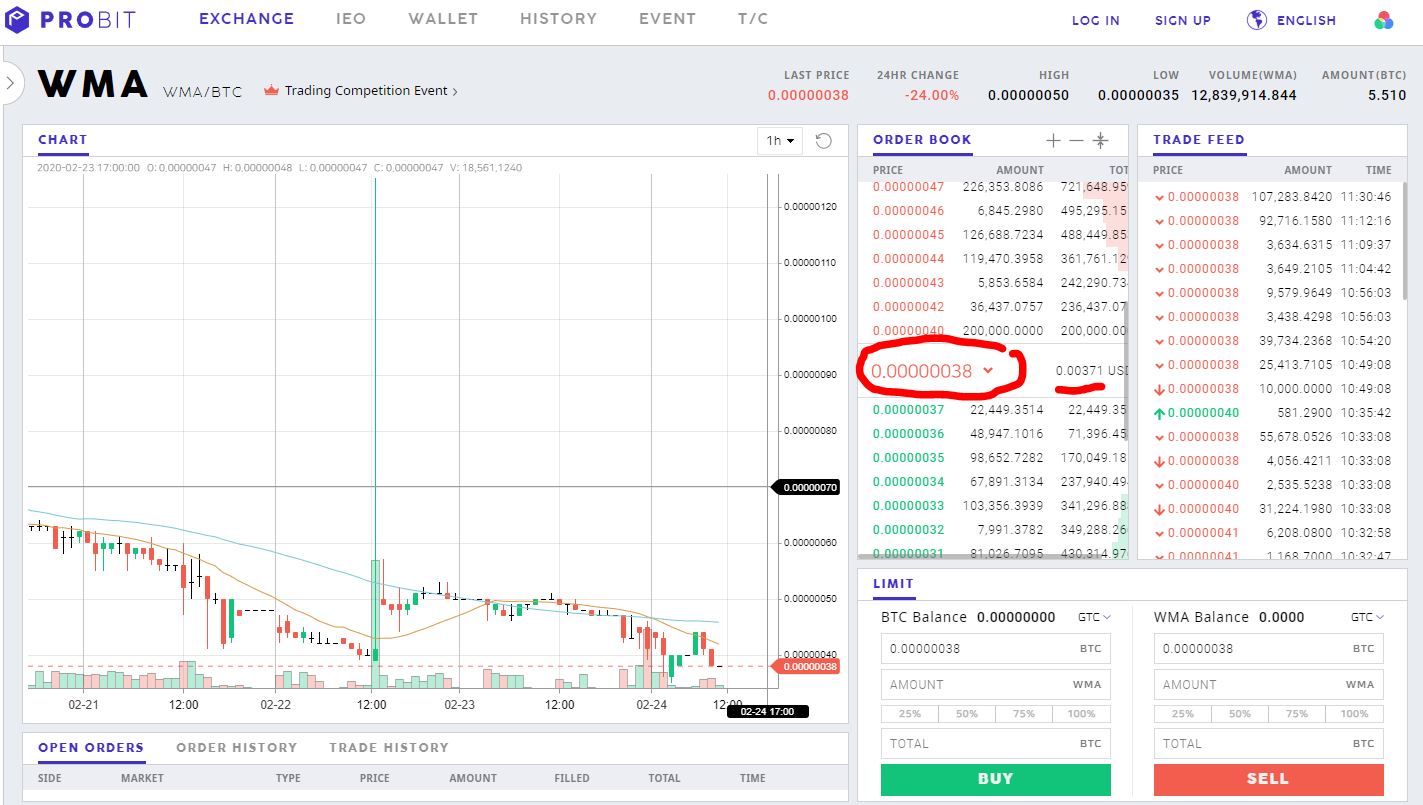 wee-trading-compet-fake-volume-day-24-02-2020.JPG