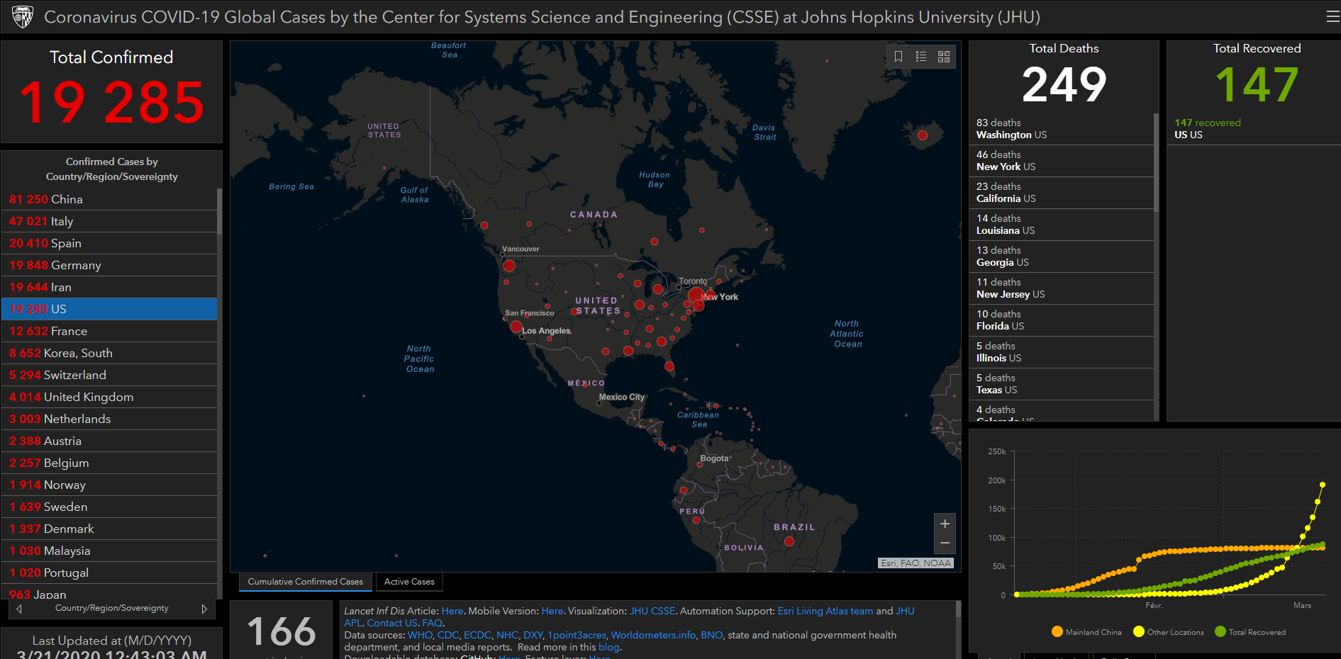 btc-crack4-coronavirus-worldmap-21-03-2020.JPG