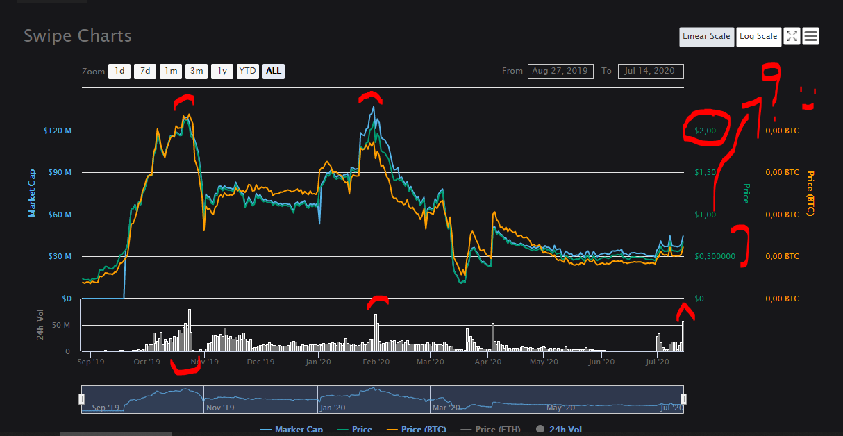 binance-swipe.PNG