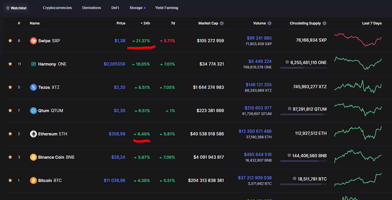 sxp-marketcap-10-2020.PNG