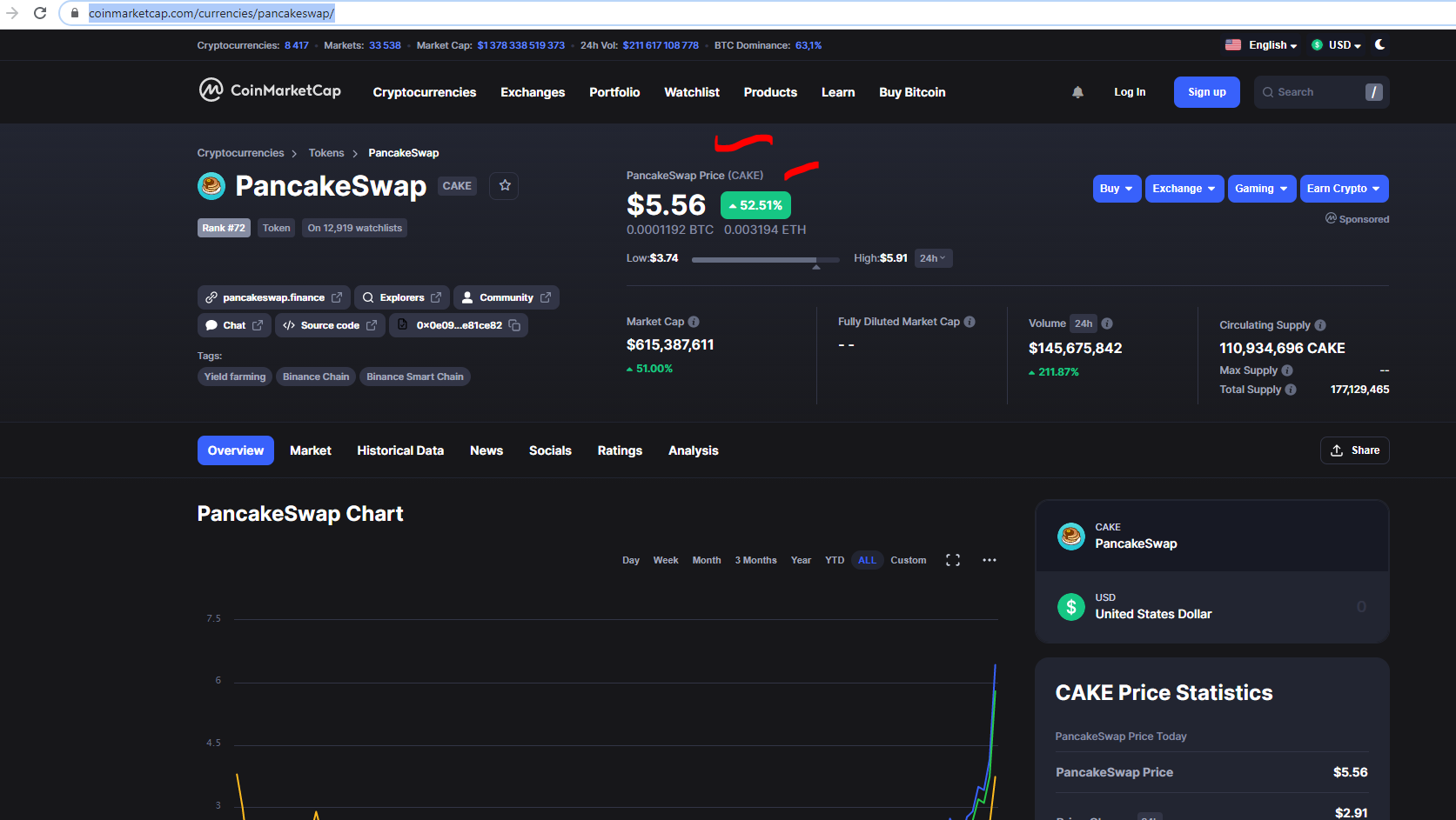 coinmarketcap-cake.PNG