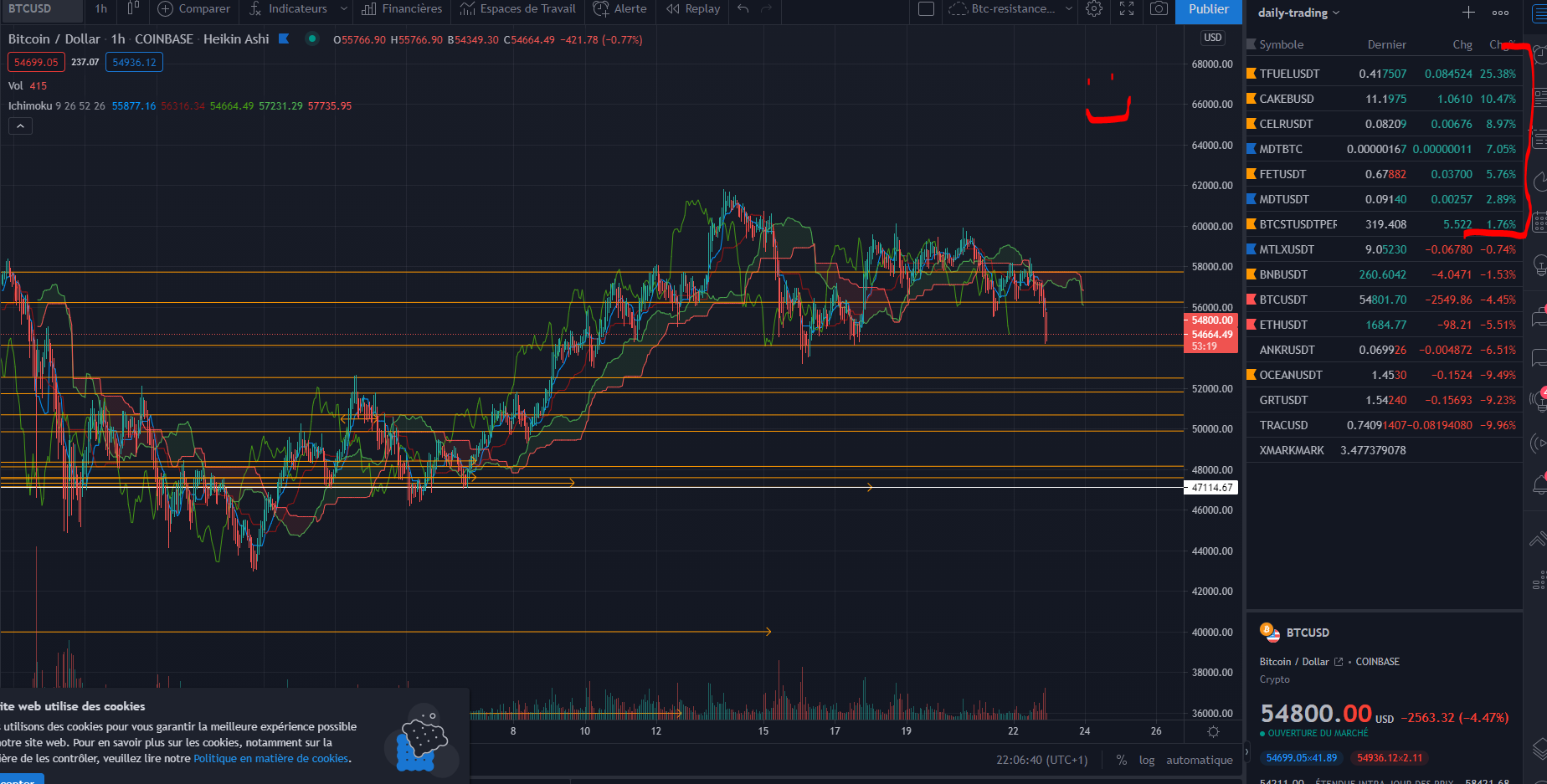 btc-21mars-2021.PNG