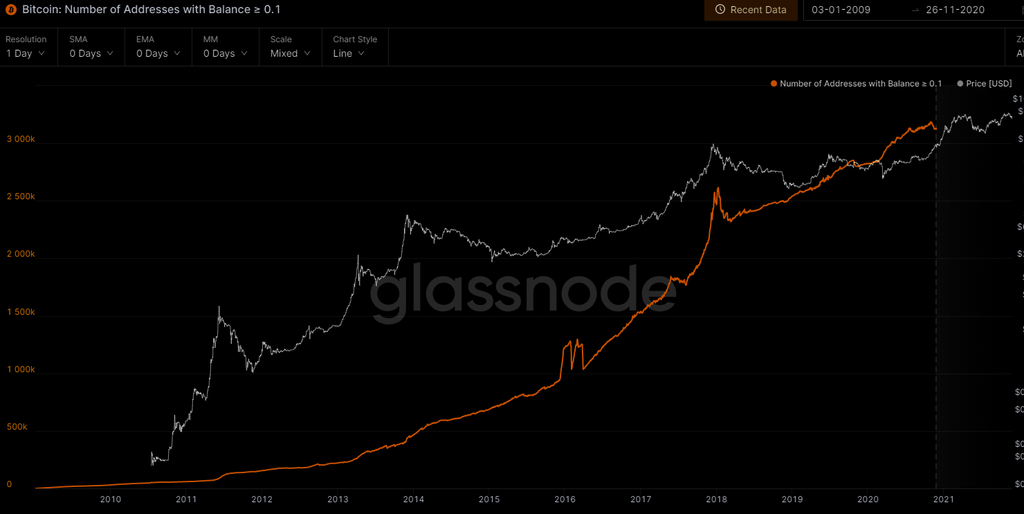 bitcoin-balance.PNG