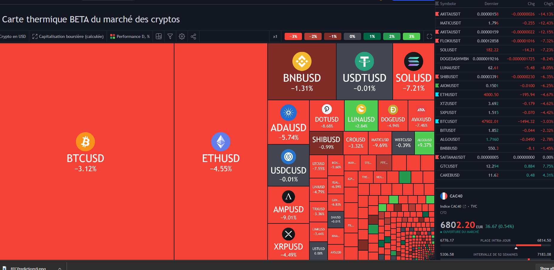 BTCPredictions10.PNG